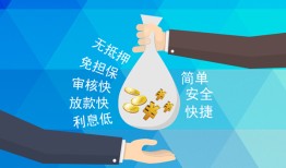 成都短借公证-成都个人贷款-成都民间短借