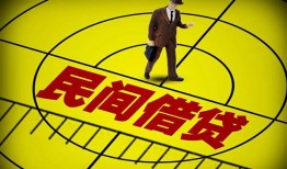 成都无抵押信用贷款-成都私人贷款联系电话-成都小额无抵押贷款